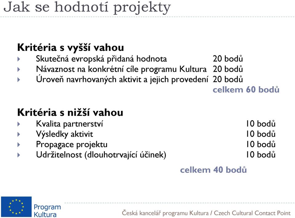 provedení 20 bodů celkem 60 bodů Kritéria s nižší vahou Kvalita partnerství 10 bodů Výsledky