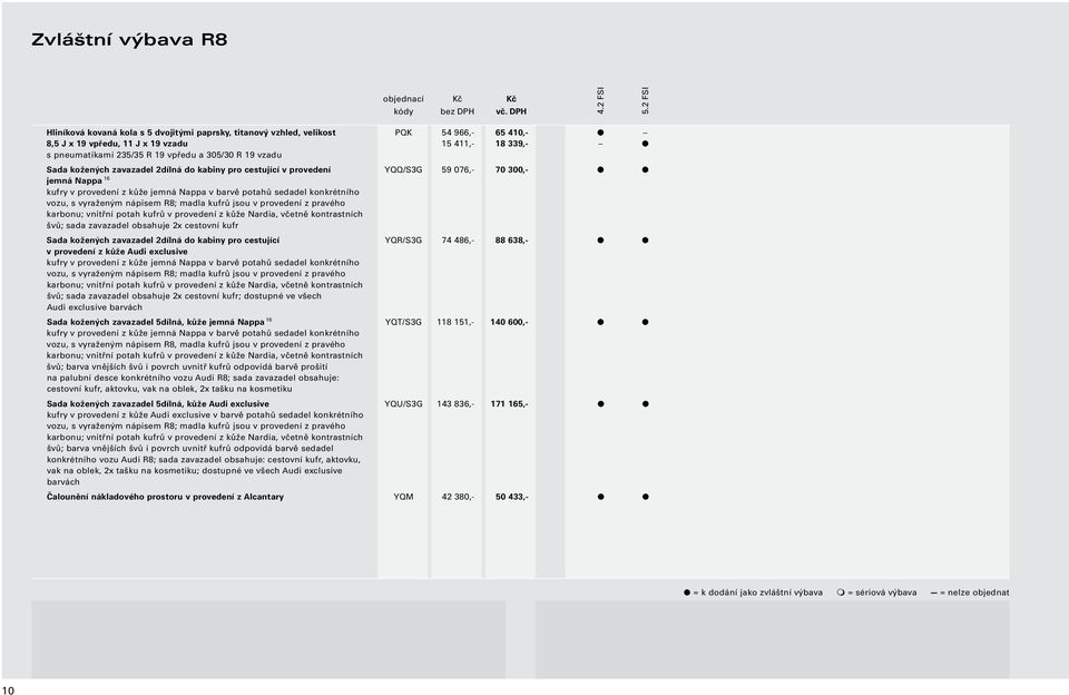 nápisem R8; madla kufrů jsou v provedení z pravého karbonu; vnitřní potah kufrů v provedení z kůže Nardia, včetně kontrastních švů; sada zavazadel obsahuje 2x cestovní kufr Sada kožených zavazadel