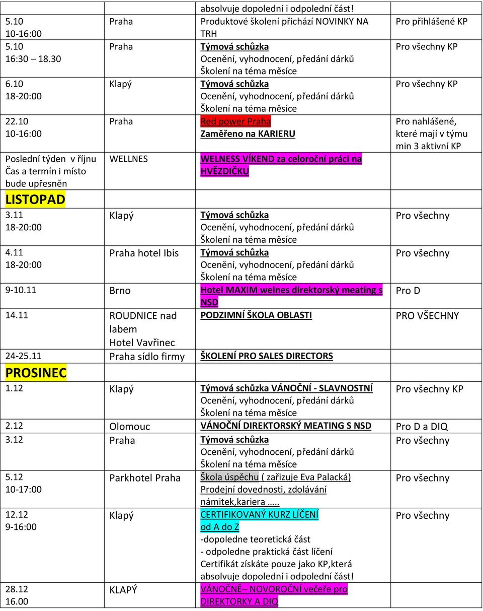 11 Brno Hotel MAXIM welnes direktorský meating s NSD 14.11 ROUDNICE nad PODZIMNÍ ŠKOLA OBLASTI labem Hotel Vavřinec 24-25.11 Praha sídlo firmy ŠKOLENÍ PRO SALES DIRECTORS PROSINEC 1.