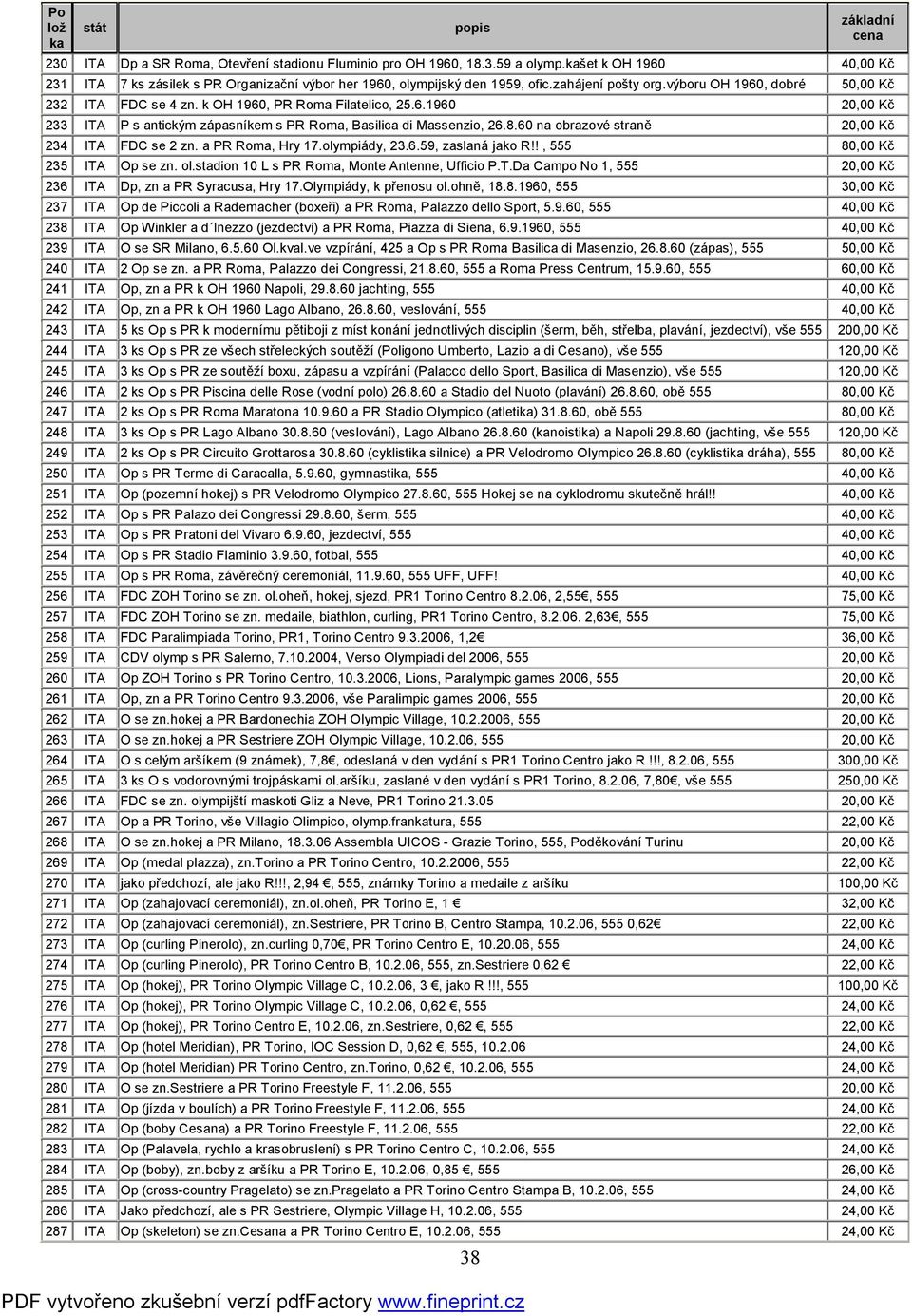 60 na obrazové straně 20,00 Kč 234 ITA FDC se 2 zn. a PR Roma, Hry 17.olympiády, 23.6.59, zaslaná jako R!!, 555 80,00 Kč 235 ITA Op se zn. ol.stadion 10 L s PR Roma, Monte Antenne, Ufficio P.T.Da Campo No 1, 555 20,00 Kč 236 ITA Dp, zn a PR Syracusa, Hry 17.