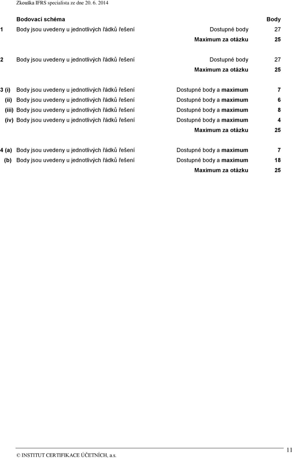 (iii) Body jsou uvedeny u jednotlivých řádků řešení Dostupné body a maximum 8 (iv) Body jsou uvedeny u jednotlivých řádků řešení Dostupné body a maximum 4 Maximum za otázku 25