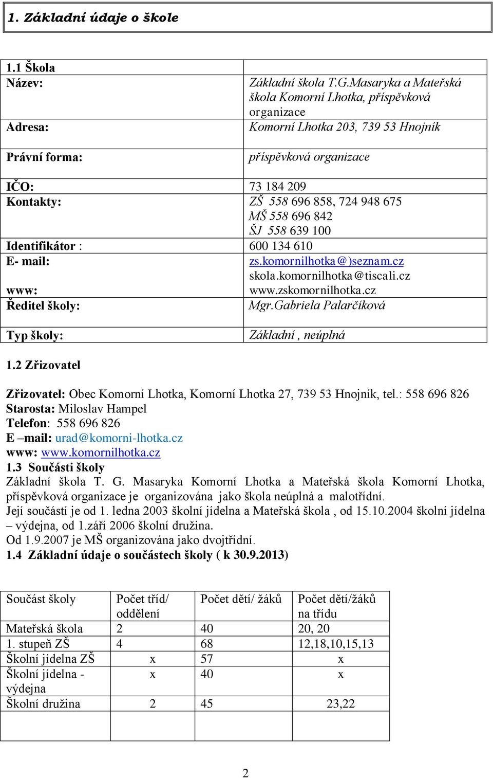 639 100 Identifikátor : 600 134 610 E- mail: zs.komornilhotka@)seznam.cz skola.komornilhotka@tiscali.cz www: www.zskomornilhotka.cz Ředitel školy: Mgr.