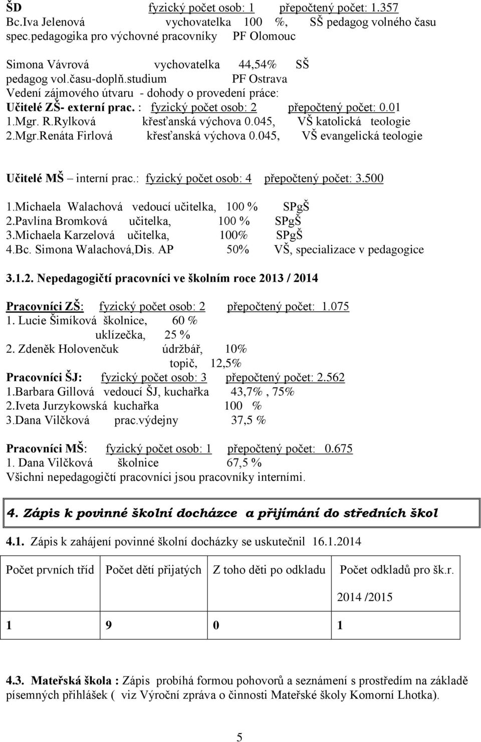 studium PF Ostrava Vedení zájmového útvaru - dohody o provedení práce: Učitelé ZŠ- externí prac. : fyzický počet osob: 2 přepočtený počet: 0.01 1.Mgr. R.Rylková křesťanská výchova 0.