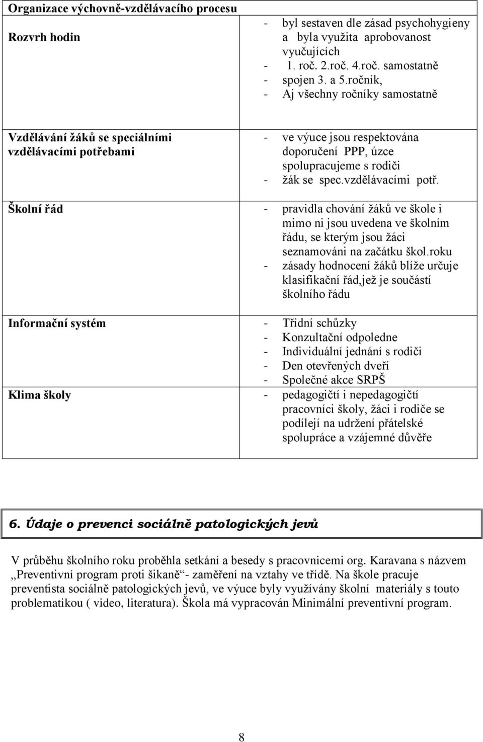 bami - ve výuce jsou respektována doporučení PPP, úzce spolupracujeme s rodiči - žák se spec.vzdělávacími potř.