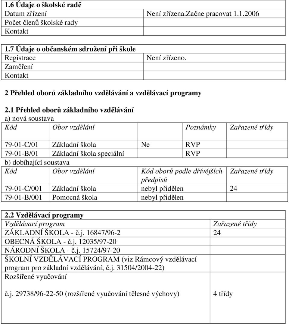 1 Přehled oborů základního vzdělávání a) nová soustava Kód Obor vzdělání Poznámky Zařazené třídy 79-01-C/01 Základní škola Ne RVP 79-01-B/01 Základní škola speciální RVP b) dobíhající soustava Kód