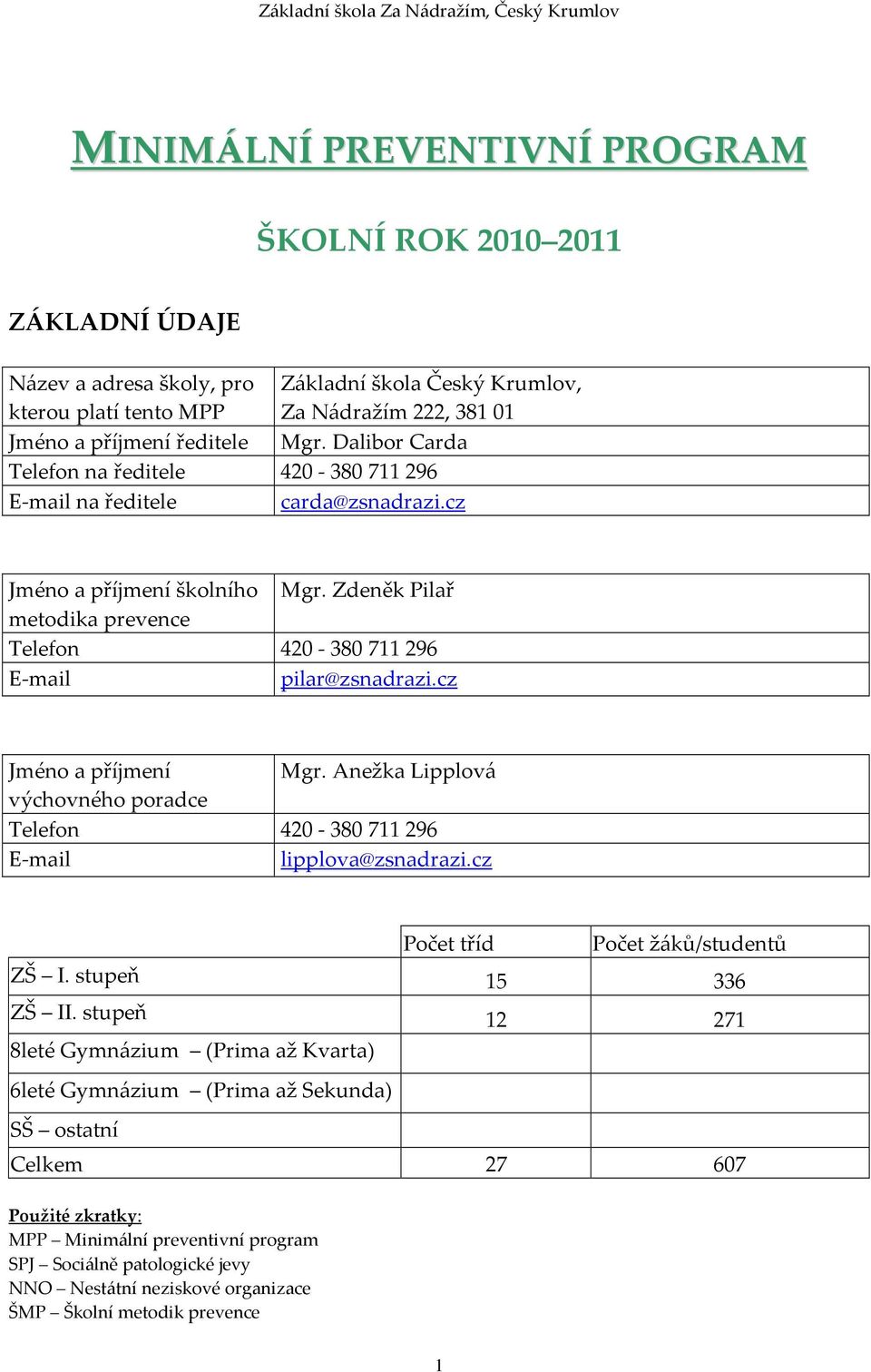 cz Jméno a příjmení Mgr. Anežka Lipplová výchovného poradce Telefon 420-380711296 E-mail lipplova@zsnadrazi.cz Počet tříd Počet žáků/studentů ZŠ I. stupeň 15 336 ZŠ II.