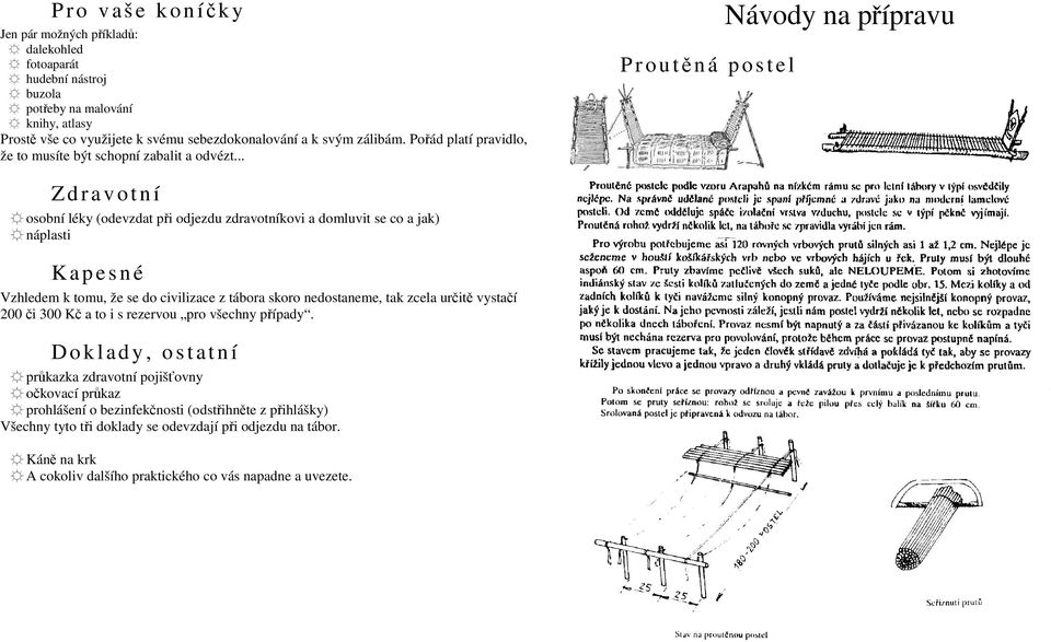 .. P r o u těná postel Návody na přípravu Z d r a v o t n í osobní léky (odevzdat při odjezdu zdravotníkovi a domluvit se co a jak) náplasti K a p e s n é Vzhledem k tomu, že se do civilizace z