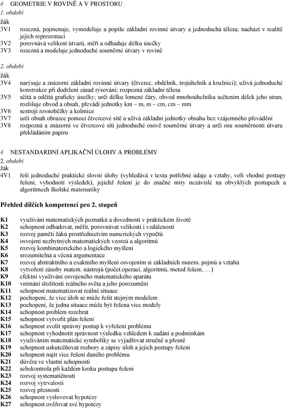 rozezná a modeluje jednoduché souměrné útvary v rovině 3V4 narýsuje a znázorní základní rovinné útvary (čtverec, obdélník, trojúhelník a kružnici); užívá jednoduché konstrukce při dodržení zásad