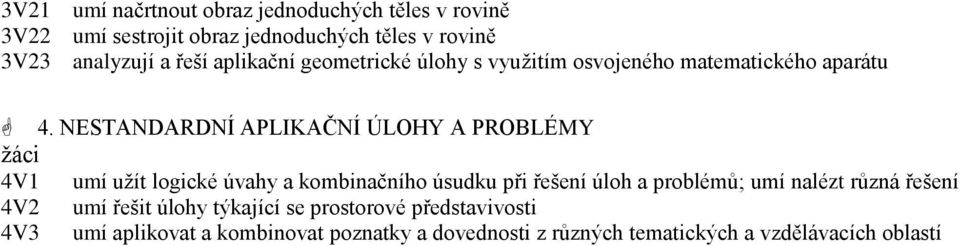 NESTANDARDNÍ APLIKAČNÍ ÚLOHY A PROBLÉMY 4V1 umí užít logické úvahy a kombinačního úsudku při řešení úloh a problémů; umí