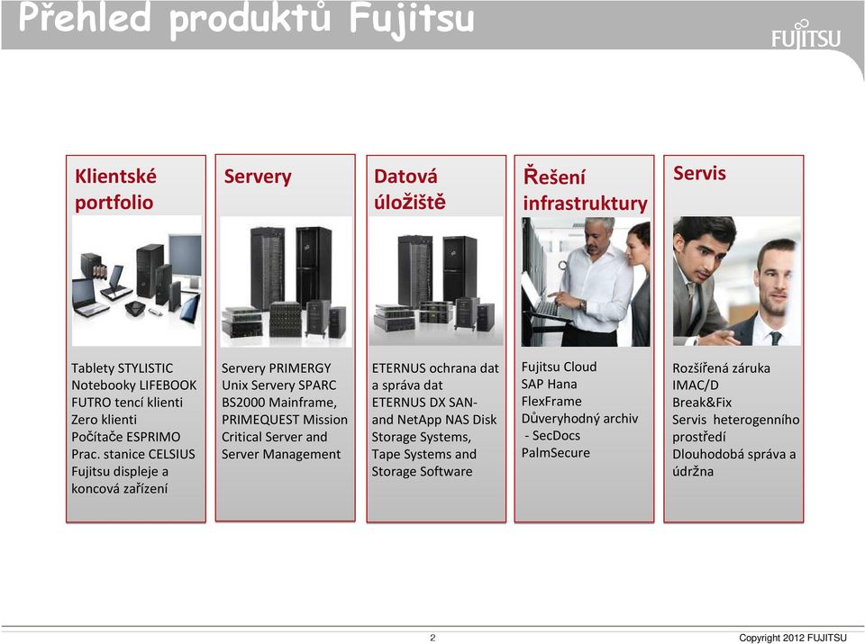 stanice CELSIUS Fujitsu displeje a koncová zařízení Servery PRIMERGY Unix Servery SPARC BS2000 Mainframe, PRIMEQUEST Mission Critical Server and Server Management