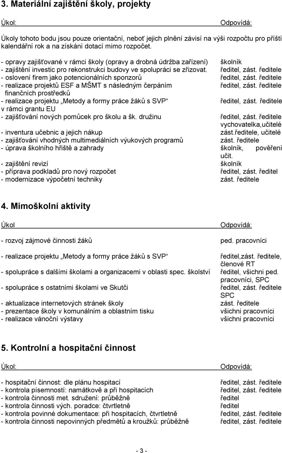 ředitele - oslovení firem jako potencionálních sponzorů ředitel, zást. ředitele - realizace projektů ESF a MŠMT s následným čerpáním ředitel, zást.