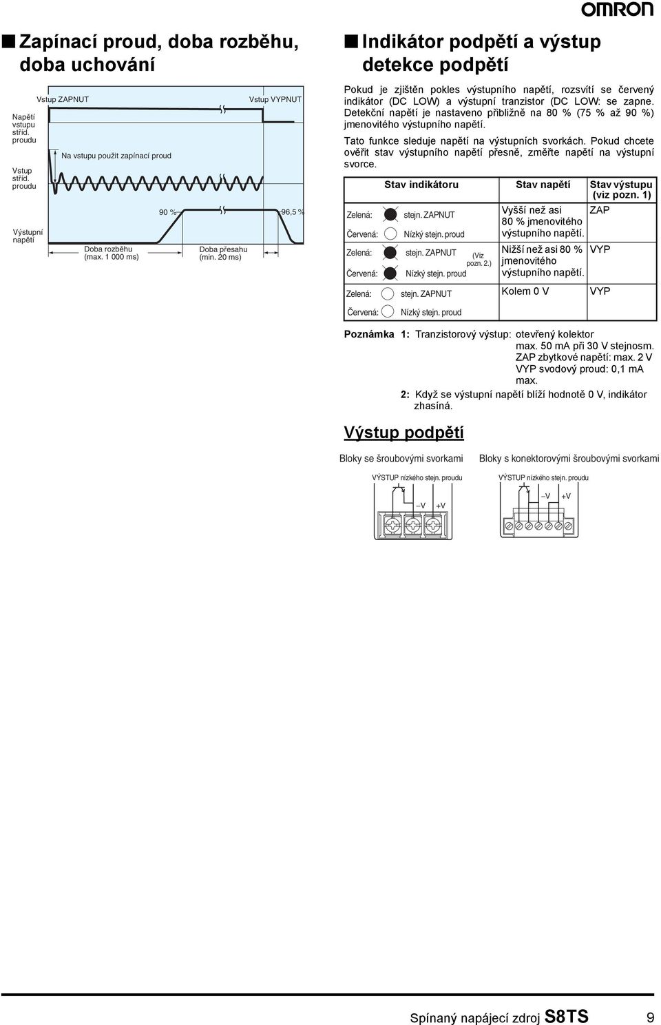 20 ms) Indikátor podpětí a výstup detekce podpětí Pokud je zjištěn pokles výstupního napětí, rozsvítí se červený indikátor (DC LOW) a výstupní tranzistor (DC LOW: se zapne.