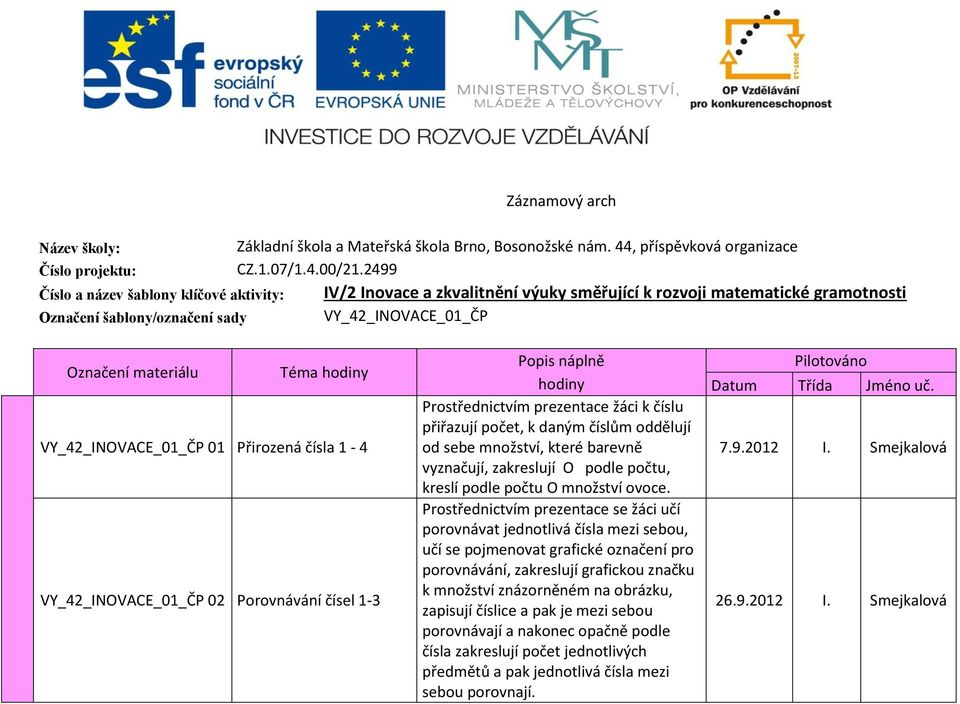 hodiny VY_42_INOVACE_01_ČP 01 Přirozená čísla 1-4 VY_42_INOVACE_01_ČP 02 Porovnávání čísel 1-3 Popis náplně Pilotováno hodiny Datum Třída Jméno uč.