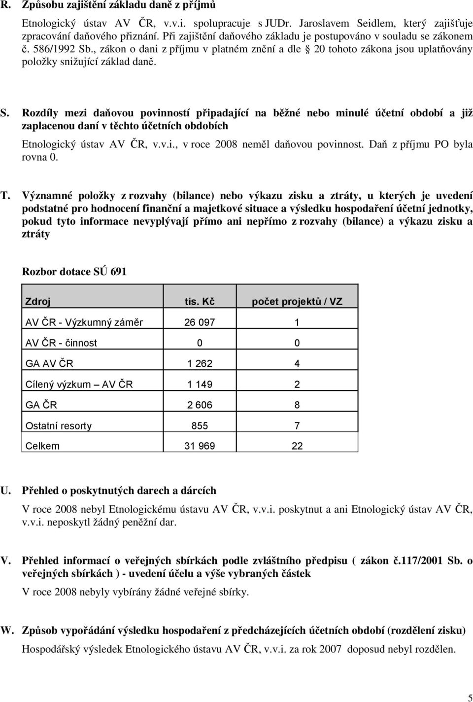 ., zákon o dani z příjmu v platném znění a dle 20 tohoto zákona jsou uplatňovány položky snižující základ daně. S.