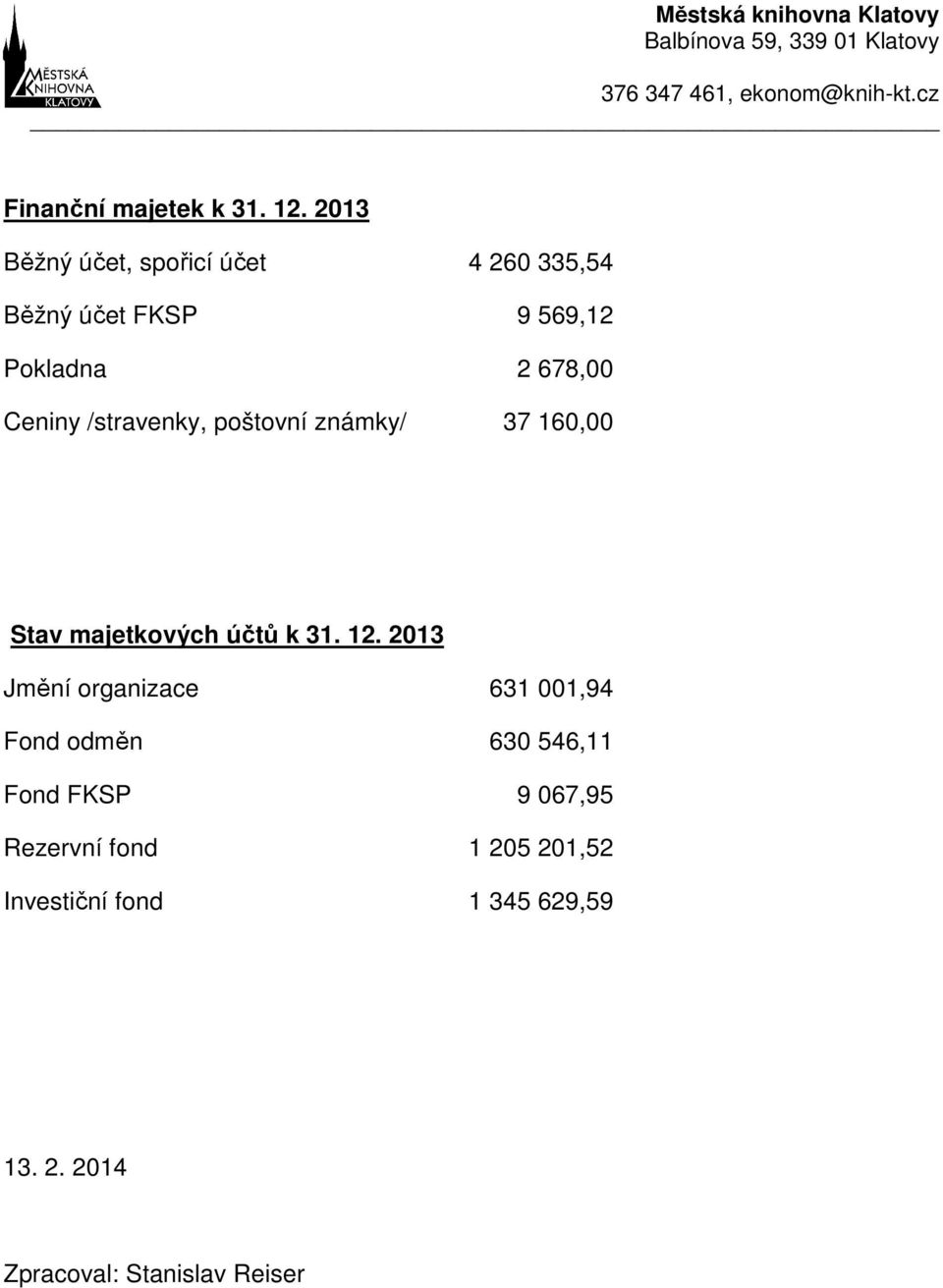 poštovní známky/ 37 160,00 Stav majetkových účtů k 31. 12.