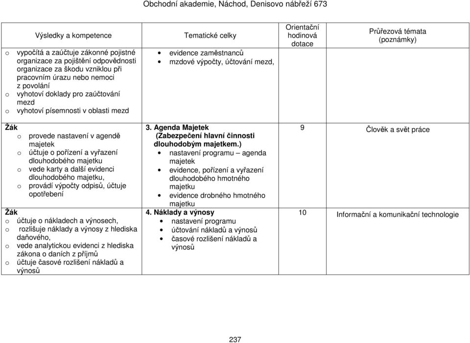 agendě majetek o účtuje o pořízení a vyřazení dlouhodobého majetku o vede karty a další evidenci dlouhodobého majetku, o provádí výpočty odpisů, účtuje opotřebení o účtuje o nákladech a výnosech, o