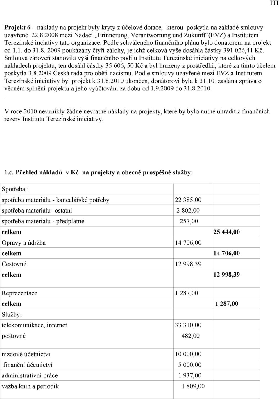 Smlouva zároveň stanovila výši finančního podílu Institutu Terezínské iniciativy na celkových nákladech projektu, ten dosáhl částky 35 606, 50 Kč a byl hrazeny z prostředků, které za tímto účelem