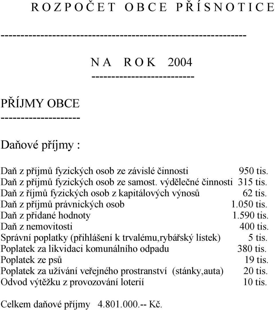 Daň z říjmů fyzických osob z kapitálových výnosů 62 tis. Daň z příjmů právnických osob 1.050 tis. Daň z přidané hodnoty 1.590 tis. Daň z nemovitosti 400 tis.