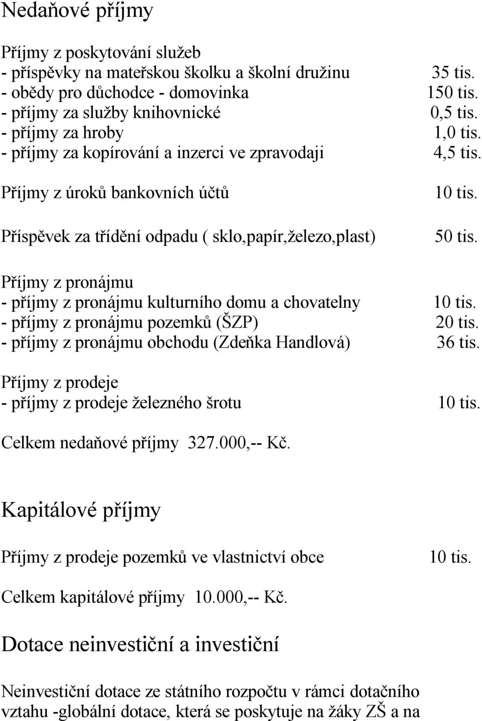 Příjmy z pronájmu - příjmy z pronájmu kulturního domu a chovatelny 10 tis. - příjmy z pronájmu pozemků (ŠZP) 20 tis. - příjmy z pronájmu obchodu (Zdeňka Handlová) 36 tis.