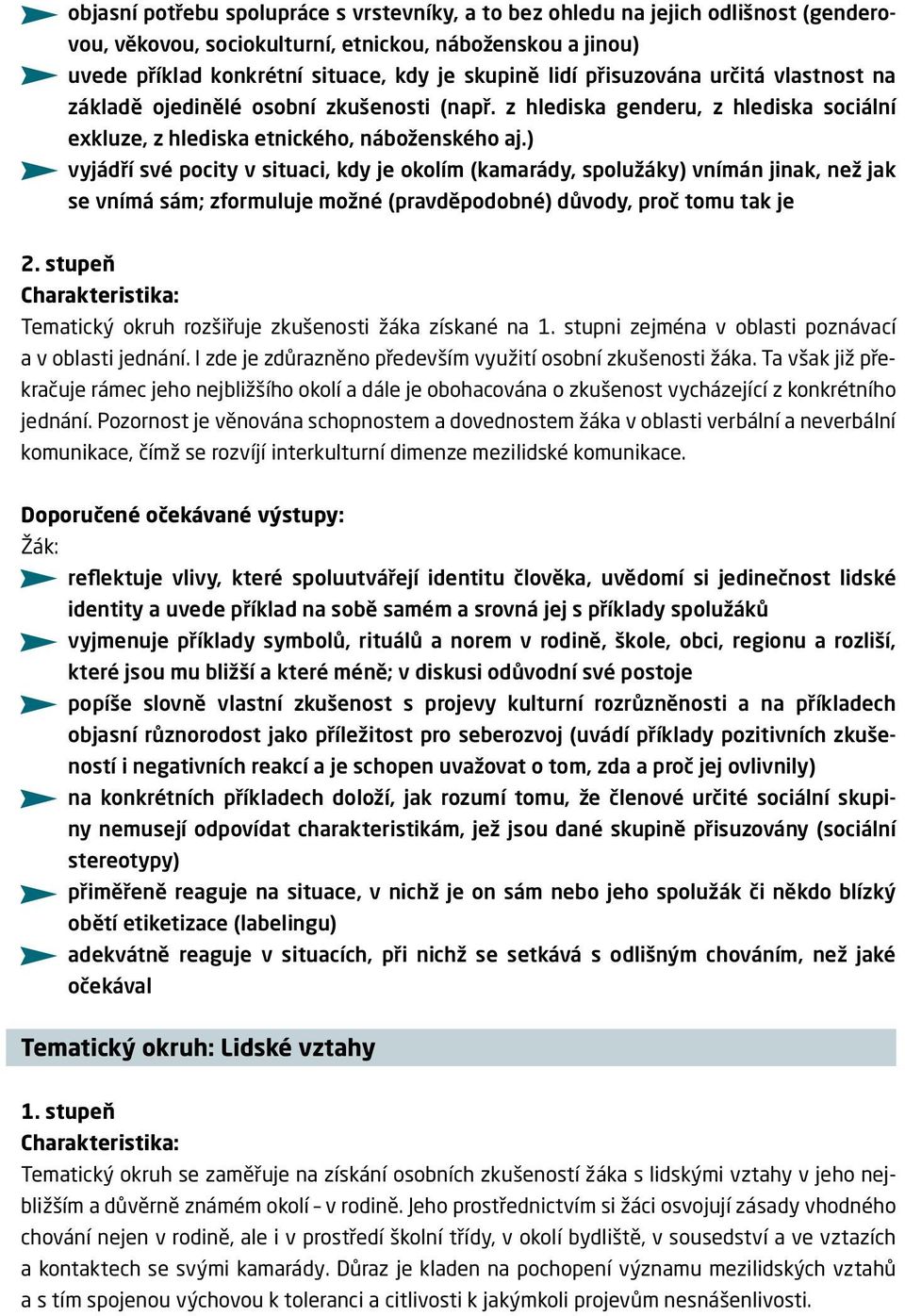 ) vyjádří své pocity v situaci, kdy je okolím (kamarády, spolužáky) vnímán jinak, než jak se vnímá sám; zformuluje možné (pravděpodobné) důvody, proč tomu tak je 2.