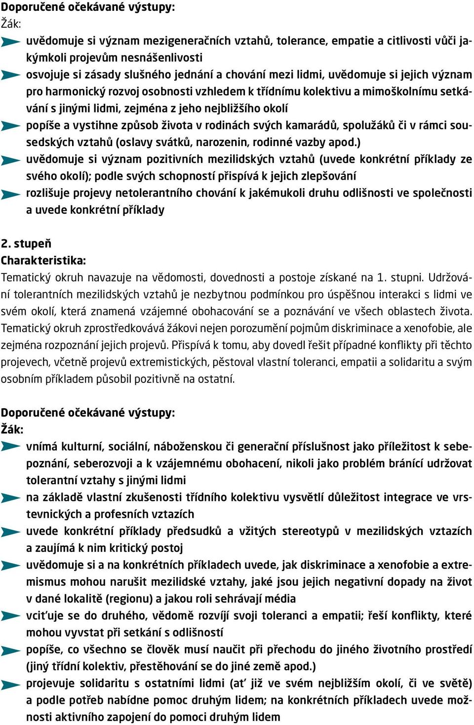 života v rodinách svých kamarádů, spolužáků či v rámci sousedských vztahů (oslavy svátků, narozenin, rodinné vazby apod.