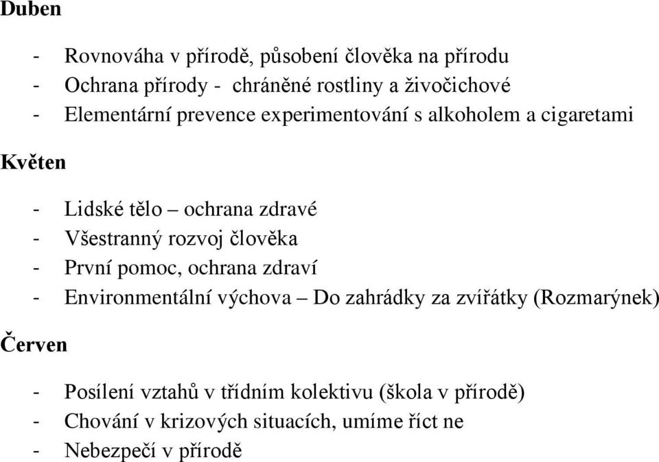 rozvoj člověka - První pomoc, ochrana zdraví - Environmentální výchova Do zahrádky za zvířátky (Rozmarýnek) Červen