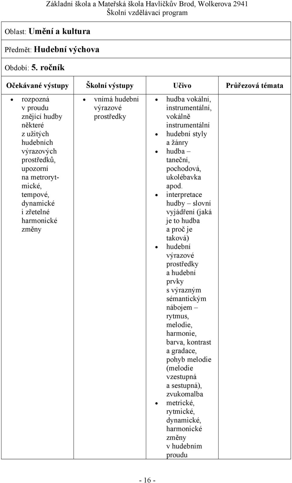 změny vnímá výrazové prostředky hudba vokální, instrumentální, vokálně instrumentální styly a žánry hudba taneční, pochodová, ukolébavka apod.