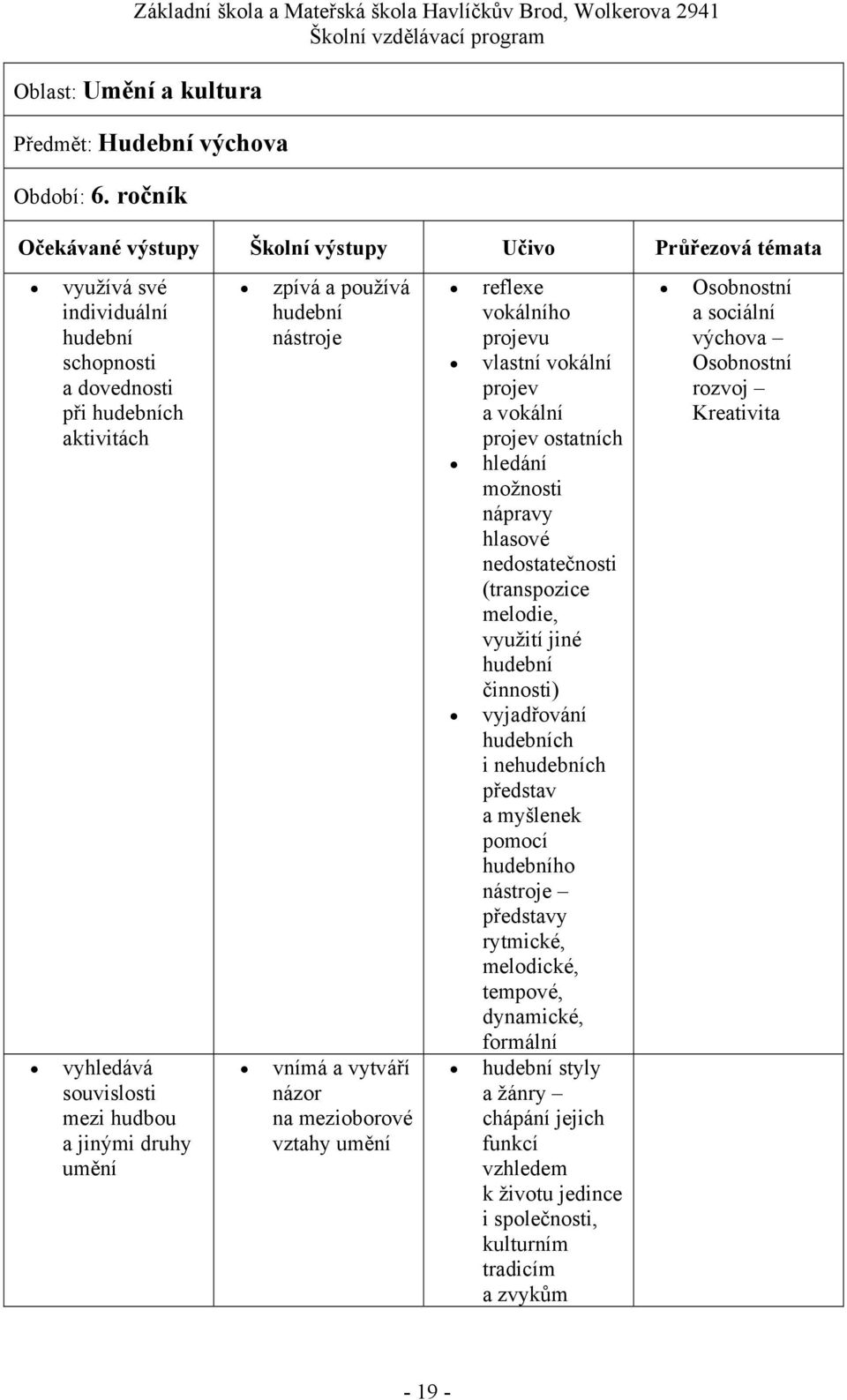 vytváří názor na mezioborové vztahy umění reflexe vokálního projevu vlastní vokální projev a vokální projev ostatních hledání možnosti nápravy hlasové