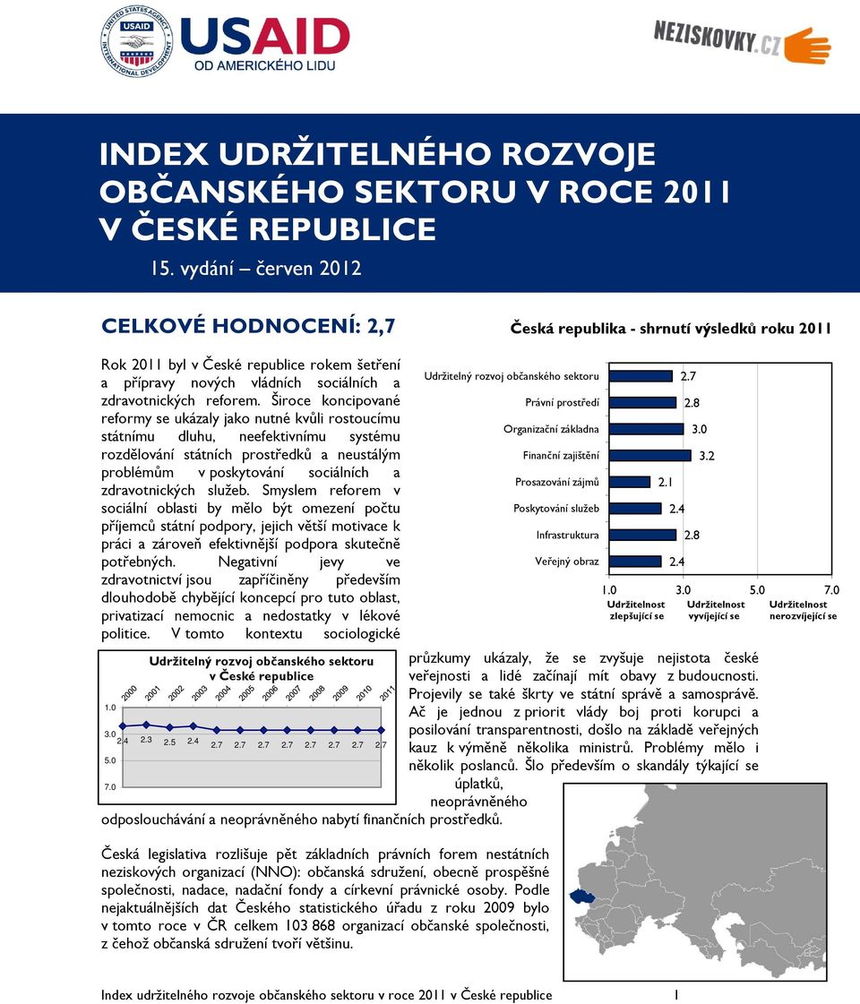 Široce koncipované reformy se ukázaly jako nutné kvůli rostoucímu státnímu dluhu, neefektivnímu systému rozdělování státních prostředků a neustálým problémům v poskytování sociálních a zdravotnických