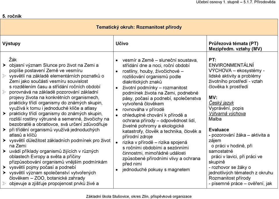 střídání ročních období porovnává na základě pozorování základní projevy života na konkrétních organismech, prakticky třídí organismy do známých skupin, využívá k tomu i jednoduché klíče a atlasy