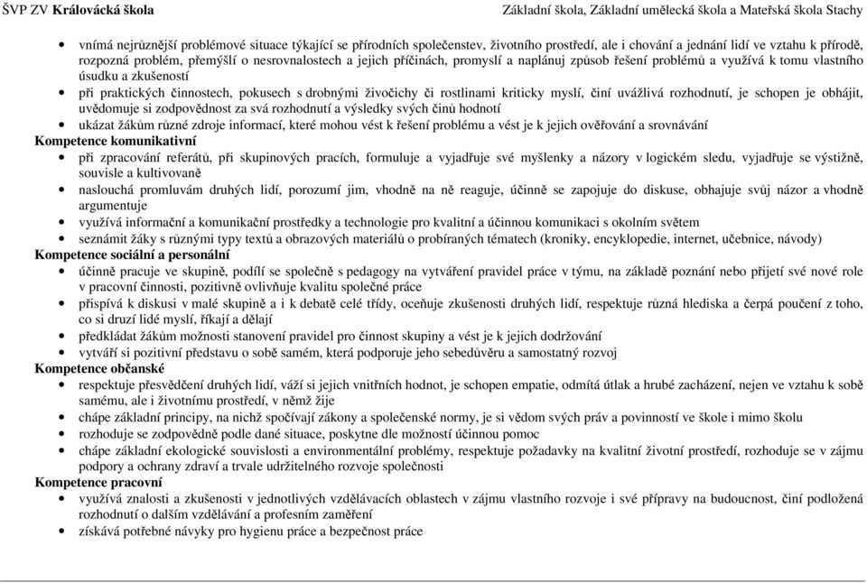 uvážlivá rozhodnutí, je schopen je obhájit, uvědomuje si zodpovědnost za svá rozhodnutí a výsledky svých činů hodnotí ukázat žákům různé zdroje informací, které mohou vést k řešení problému a vést je