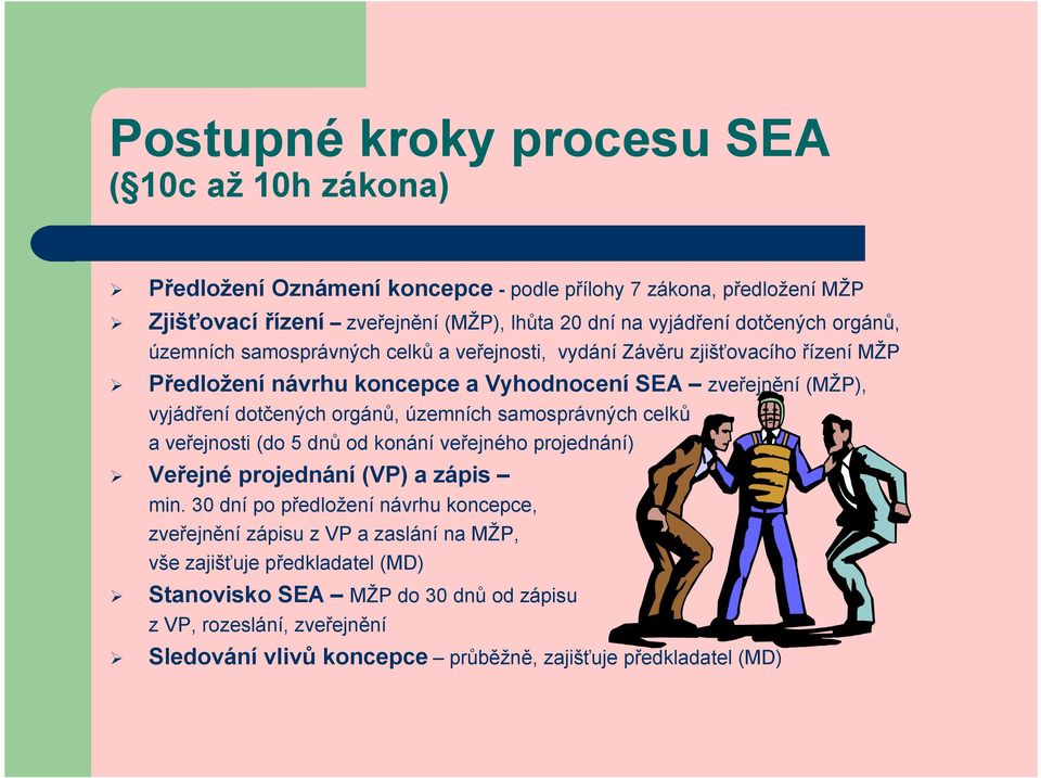 orgánů, územních samosprávných celků a veřejnosti (do 5 dnů od konání veřejného projednání) Veřejné projednání (VP) a zápis min.