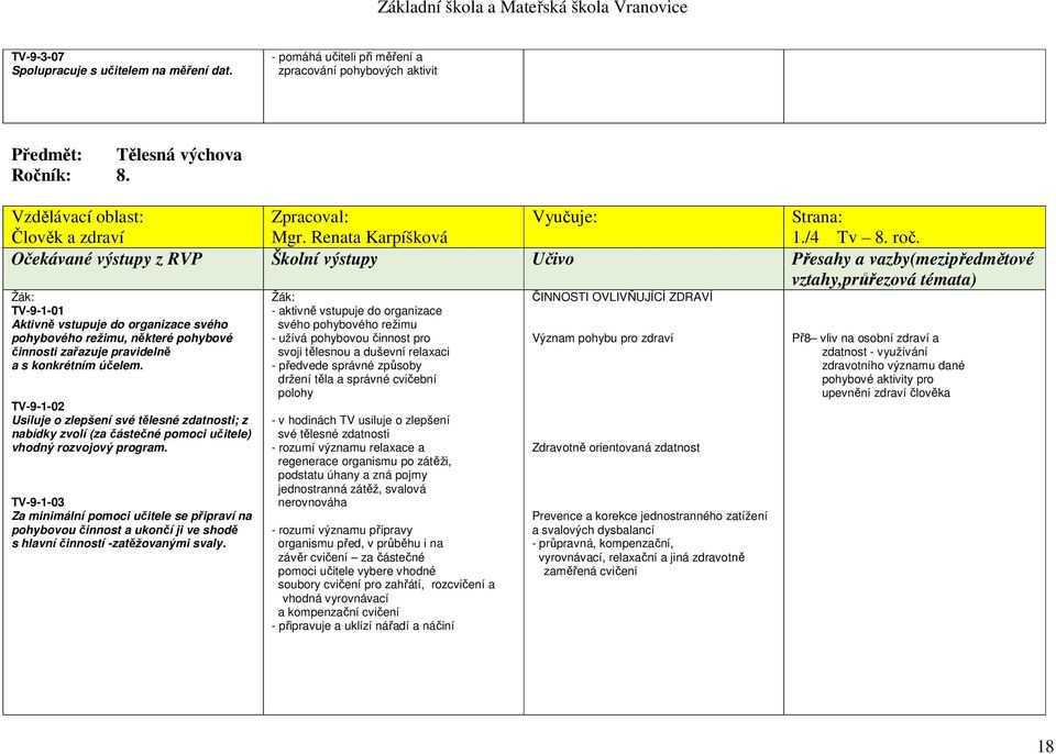 Očekávané výstupy z RVP Školní výstupy Učivo Přesahy a vazby(mezipředmětové vztahy,průřezová témata) TV-9-1-01 Aktivně vstupuje do organizace svého pohybového režimu, některé pohybové činnosti