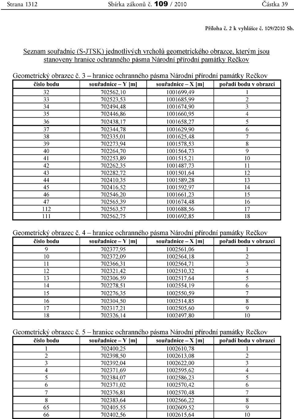109 / 2010 Příloha