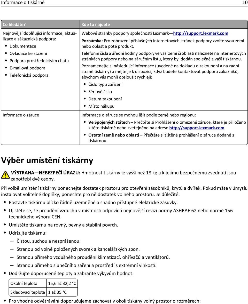 najdete Webové stránky podpory společnosti Lexmark http://support.lexmark.com Poznámka: Pro zobrazení příslušných internetových stránek podpory zvolte svou zemi nebo oblast a poté produkt.