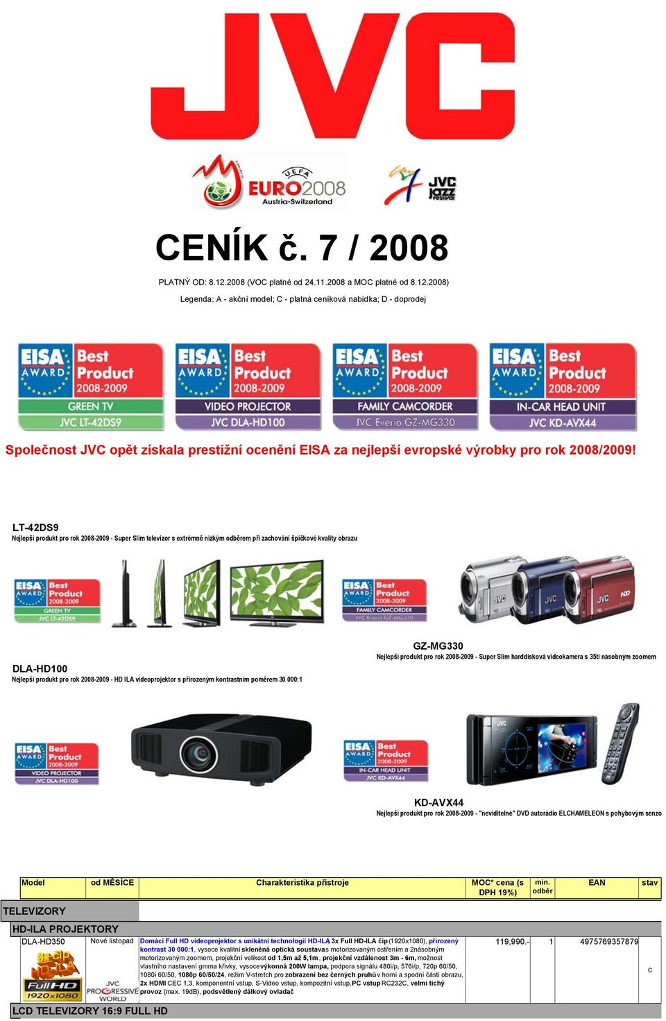 přirozeným kontrastním poměrem 30 000:1 GZ-MG330 Nejlepší produkt pro rok 2008-2009 - Super Slim harddisková videokamera s 35ti násobným zoomem K-VX44 Nejlepší produkt pro rok 2008-2009 -
