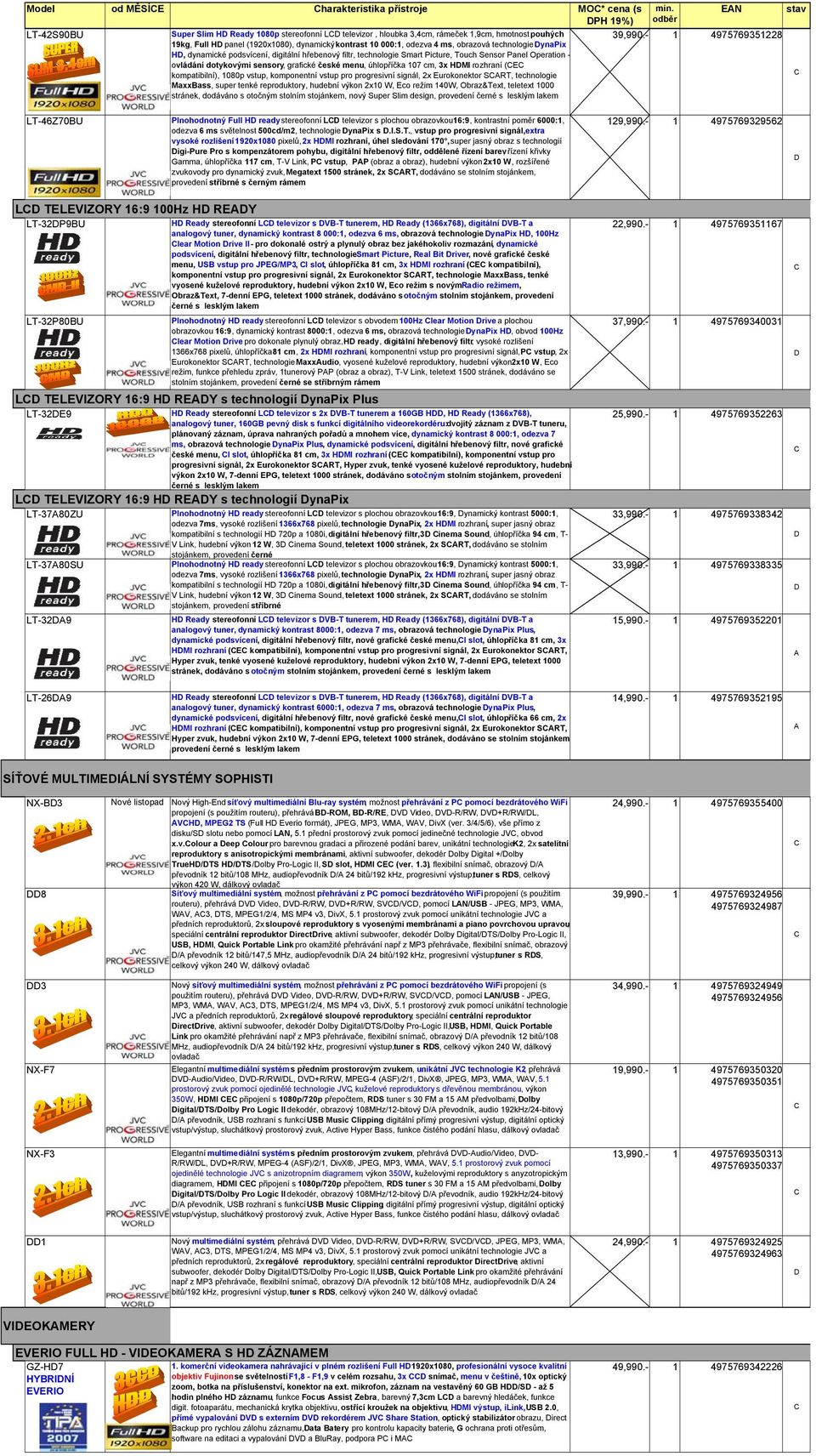 sensory, grafické české menu, úhlopříčka 107 cm, 3x HMI rozhraní (E kompatibilní), 1080p vstup, komponentní vstup pro progresivní signál, 2x Eurokonektor SRT, technologie MaxxBass, super tenké