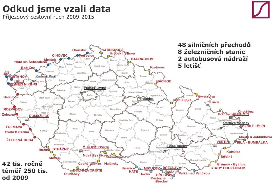 železničních stanic 2 autobusová nádraží