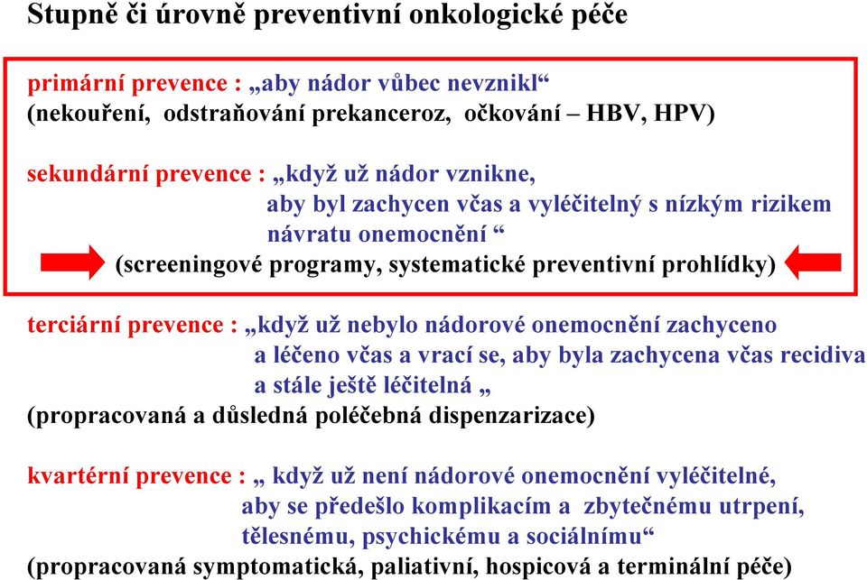 nádorovéonemocnění zachyceno a léčeno včas a vracíse, aby byla zachycena včas recidiva a stále ještě léčitelná (propracovanáa důsledná poléčebná dispenzarizace) kvartérní prevence :