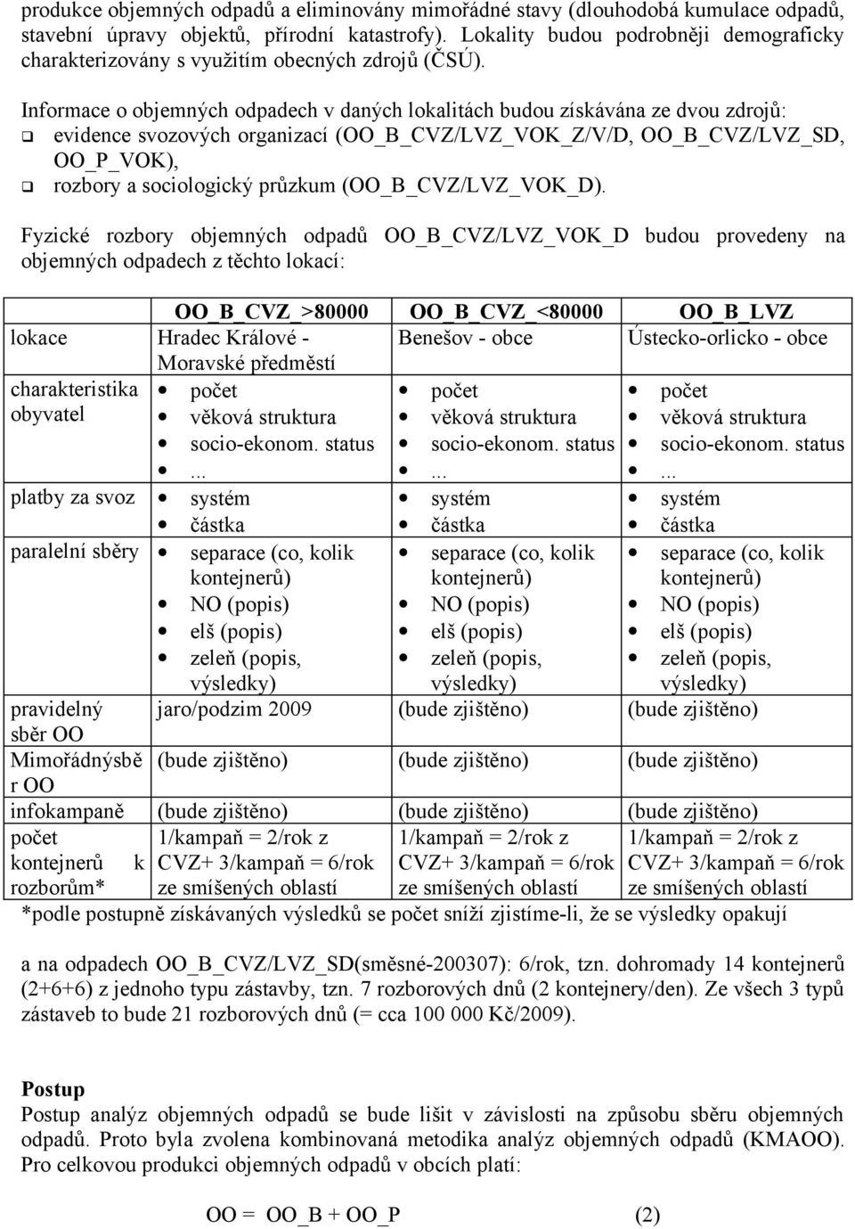 Informace o objemných odpadech v daných lokalitách budou získávána ze dvou zdrojů: evidence svozových organizací (OO_B_CVZ/LVZ_VOK_Z/V/D, OO_B_CVZ/LVZ_SD, OO_P_VOK), rozbory a sociologický průzkum