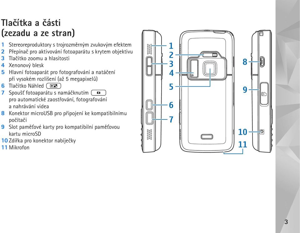 megapixelù) 6 Tlaèítko Náhled 7 Spou¹» fotoaparátu s namáèknutím pro automatické zaostøování, fotografování anahrávání videa 8 Konektor