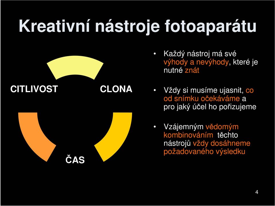 ujasnit, co od snímku očekáváme a pro jaký účel ho pořizujeme ČAS