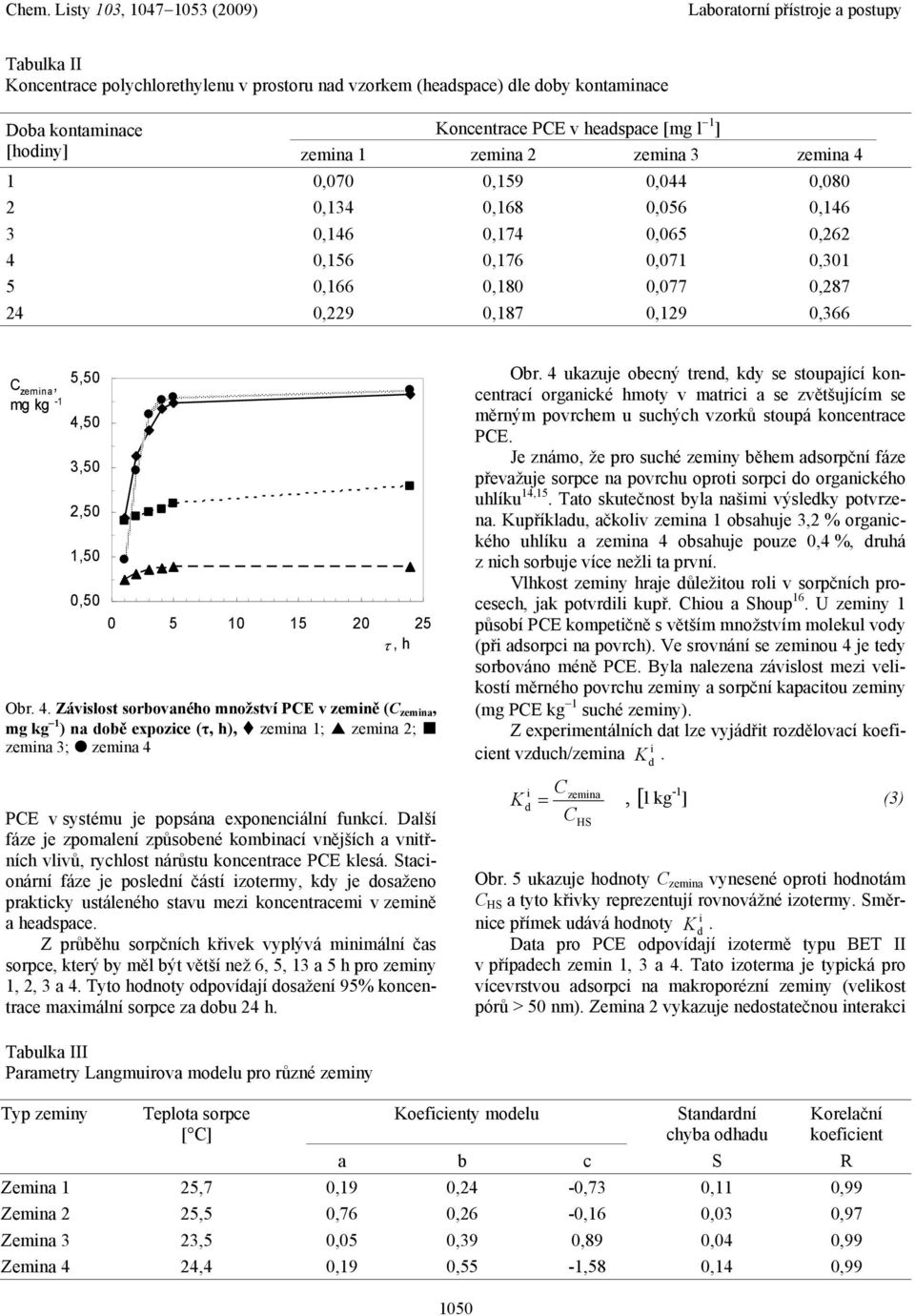 3,50 2,50 1,50 0,50, h Obr. 4. Závslost sorbovaného množství PCE v zemně (C zemna, mg kg 1 ) na době expozce (), zemna 1; zemna 2; zemna 3; zemna 4 PCE v systému je popsána exponencální funkcí.