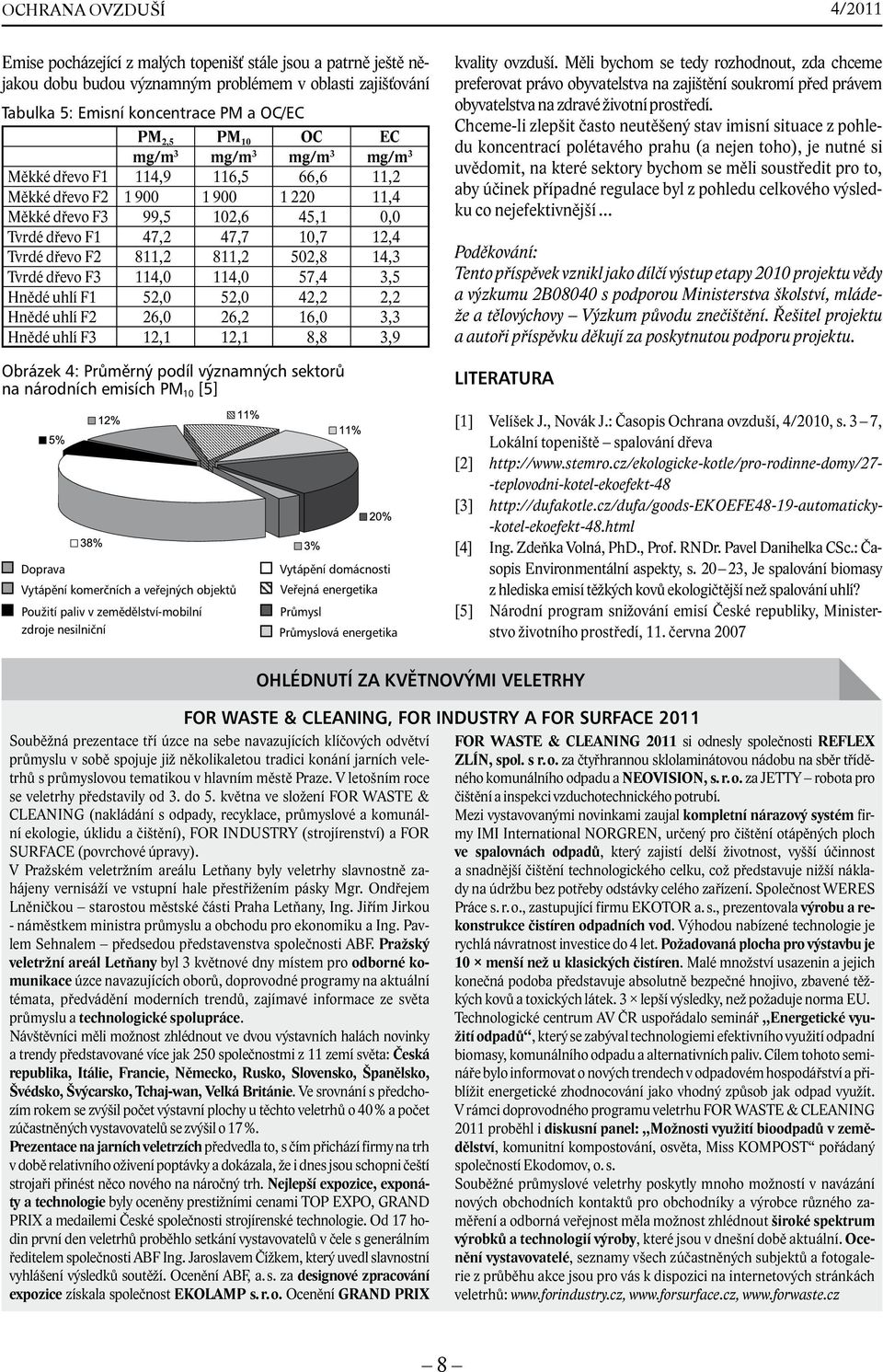 811,2 502,8 14,3 Tvrdé dřevo F3 114,0 114,0 57,4 3,5 Hnědé uhlí F1 52,0 52,0 42,2 2,2 Hnědé uhlí F2 26,0 26,2 16,0 3,3 Hnědé uhlí F3 12,1 12,1 8,8 3,9 Obrázek 4: Průměrný podíl významných sektorů na