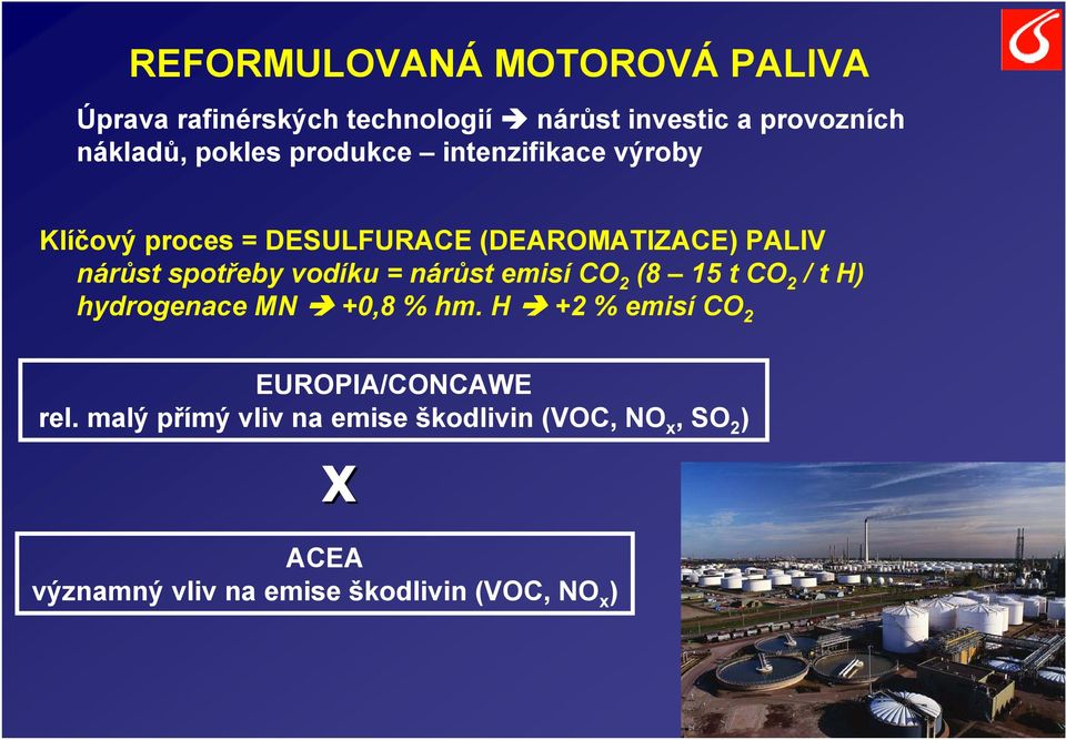 vodíku = nárůst emisí CO 2 (8 15 t CO 2 / t H) hydrogenace MN +0,8 % hm.