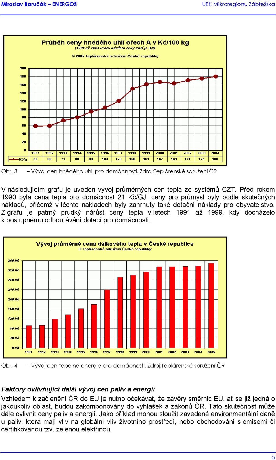 Z grafu je patrný prudký nárůst ceny tepla v letech 1991 až 1999, kdy docházelo k postupnému odbourávání dotací pro domácnosti. Obr. 4 Vývoj cen tepelné energie pro domácnosti.