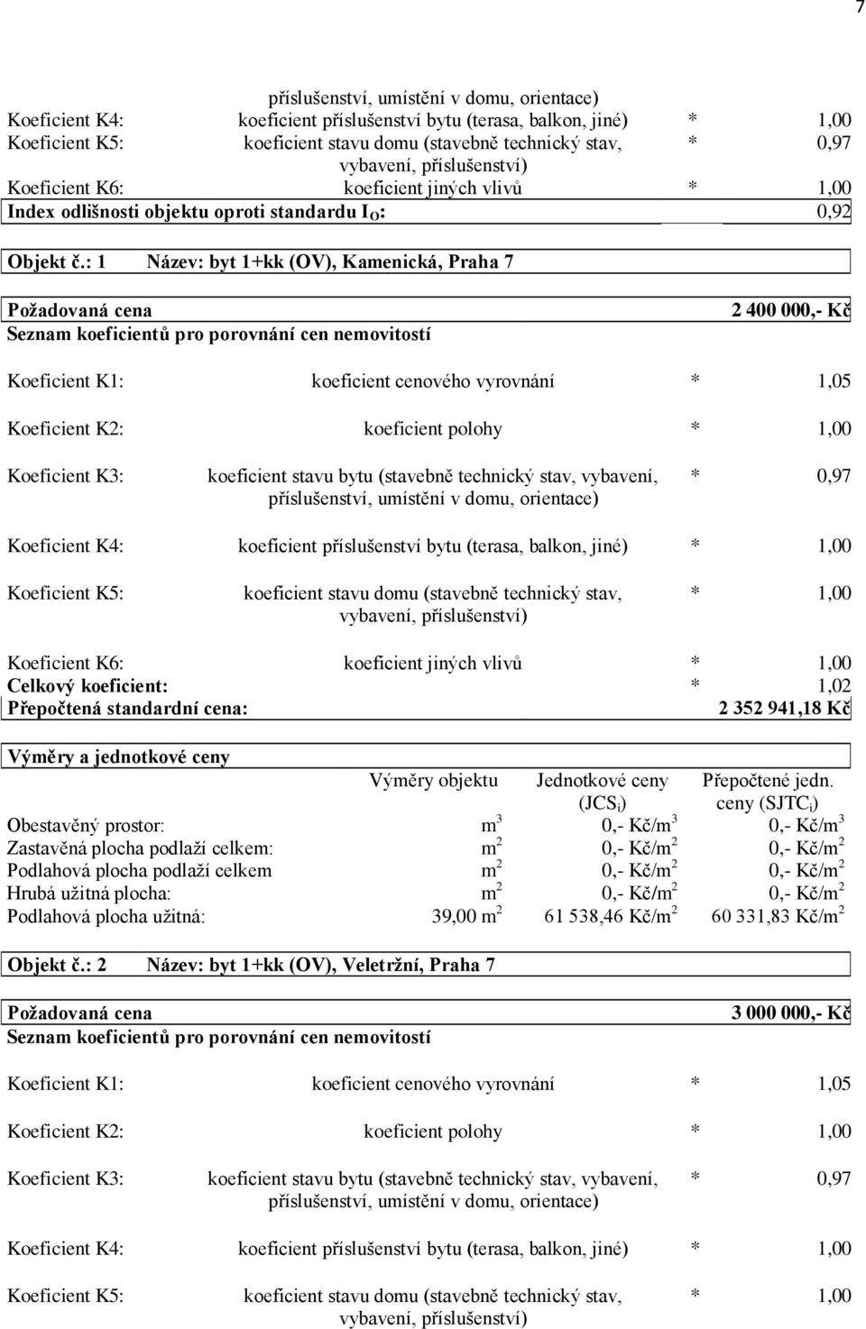 : 1 Název: byt 1+kk (OV), Kamenická, Praha 7 Požadovaná cena Seznam koeficientů pro porovnání cen nemovitostí 2 400 000,- Kč Koeficient K1: koeficient cenového vyrovnání * 1,05 Koeficient K2: