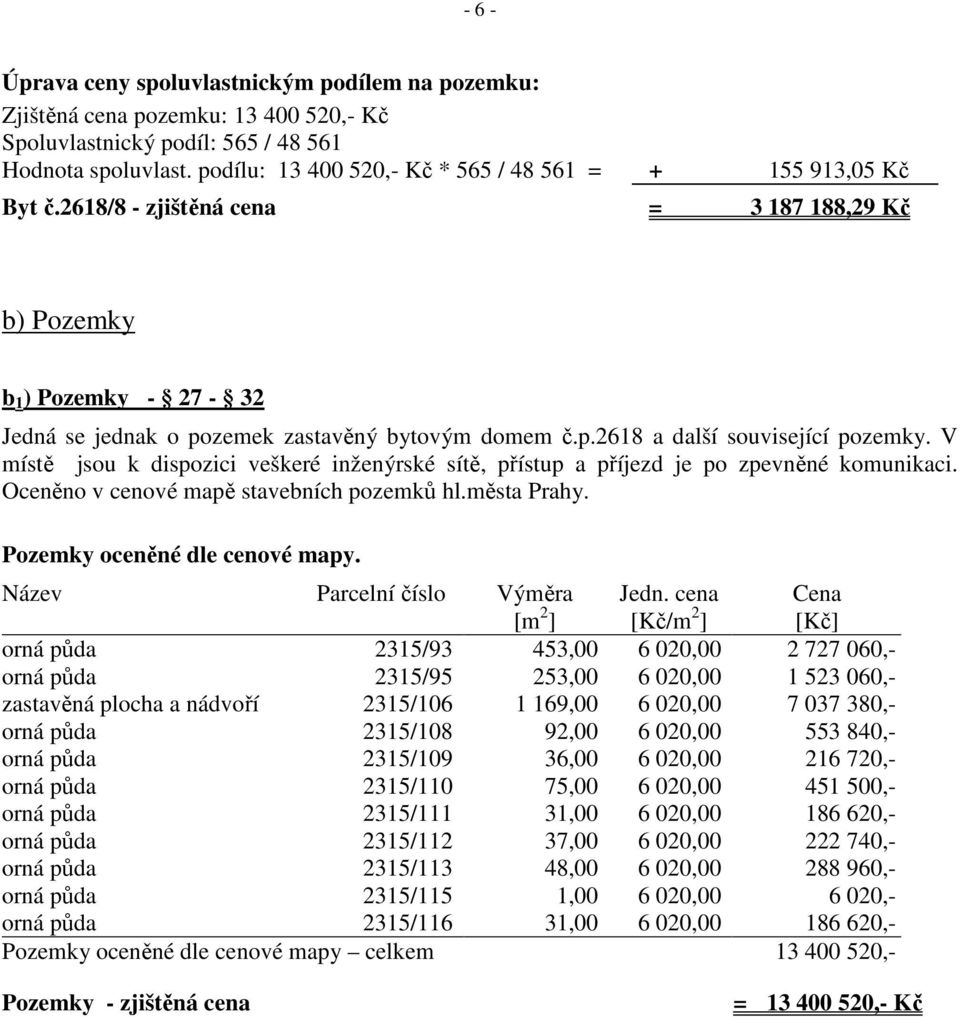 V místě jsou k dispozici veškeré inženýrské sítě, přístup a příjezd je po zpevněné komunikaci. Oceněno v cenové mapě stavebních pozemků hl.města Prahy. Pozemky oceněné dle cenové mapy.