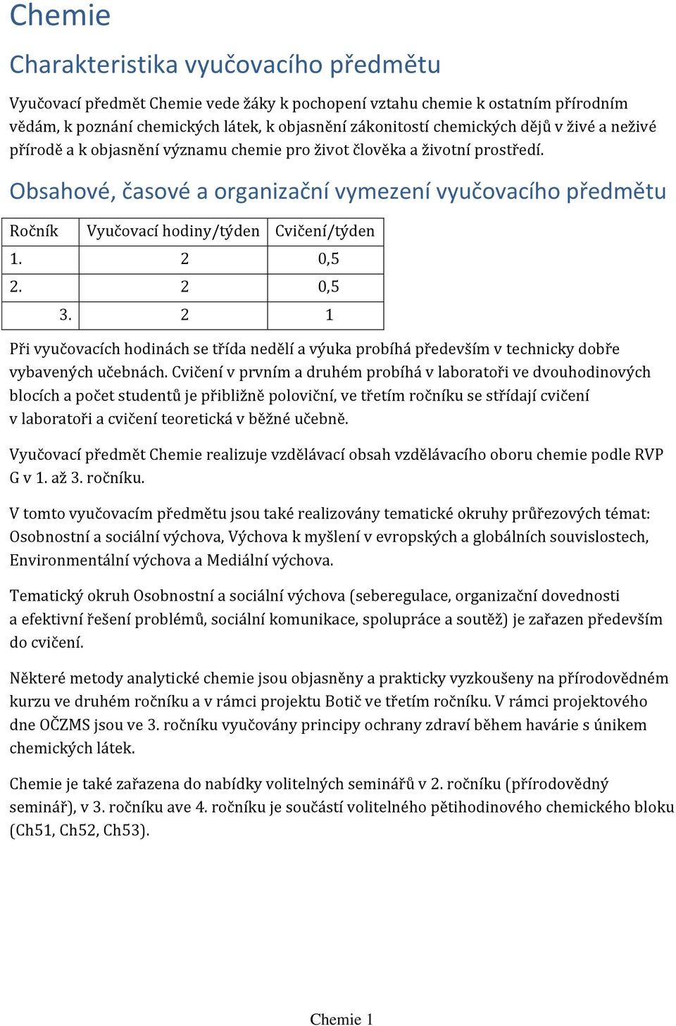 Obsahové, časové a organizační vymezení vyučovacího předmětu Ročník Vyučovací hodiny/týden Cvičení/týden 1. 2 0,5 2. 2 0,5 3.