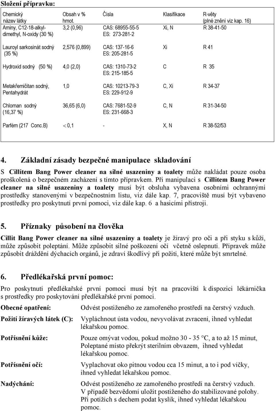 sodný (50 %) 4,0 (2,0) CAS: 1310-73-2 C R 35 ES: 215-185-5 Metakřemičitan sodný, 1,0 CAS: 10213-79-3 C, Xi R 34-37 Pentahydrát ES: 229-912-9 Chlornan sodný 36,65 (6,0) CAS: 7681-52-9 C, N R 31-34-50